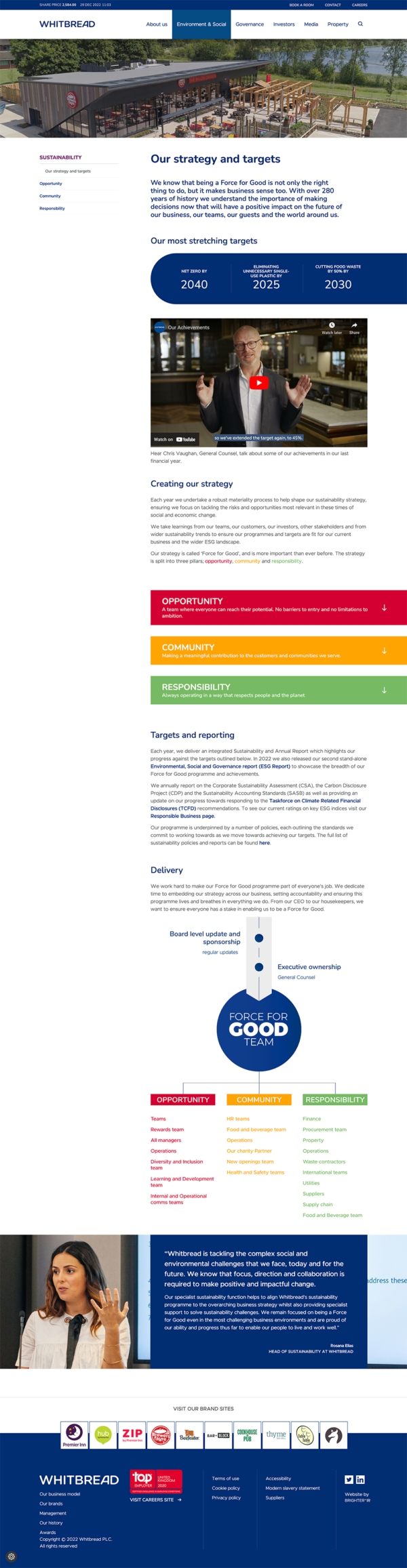 Whitbread Sustainability Screenshot